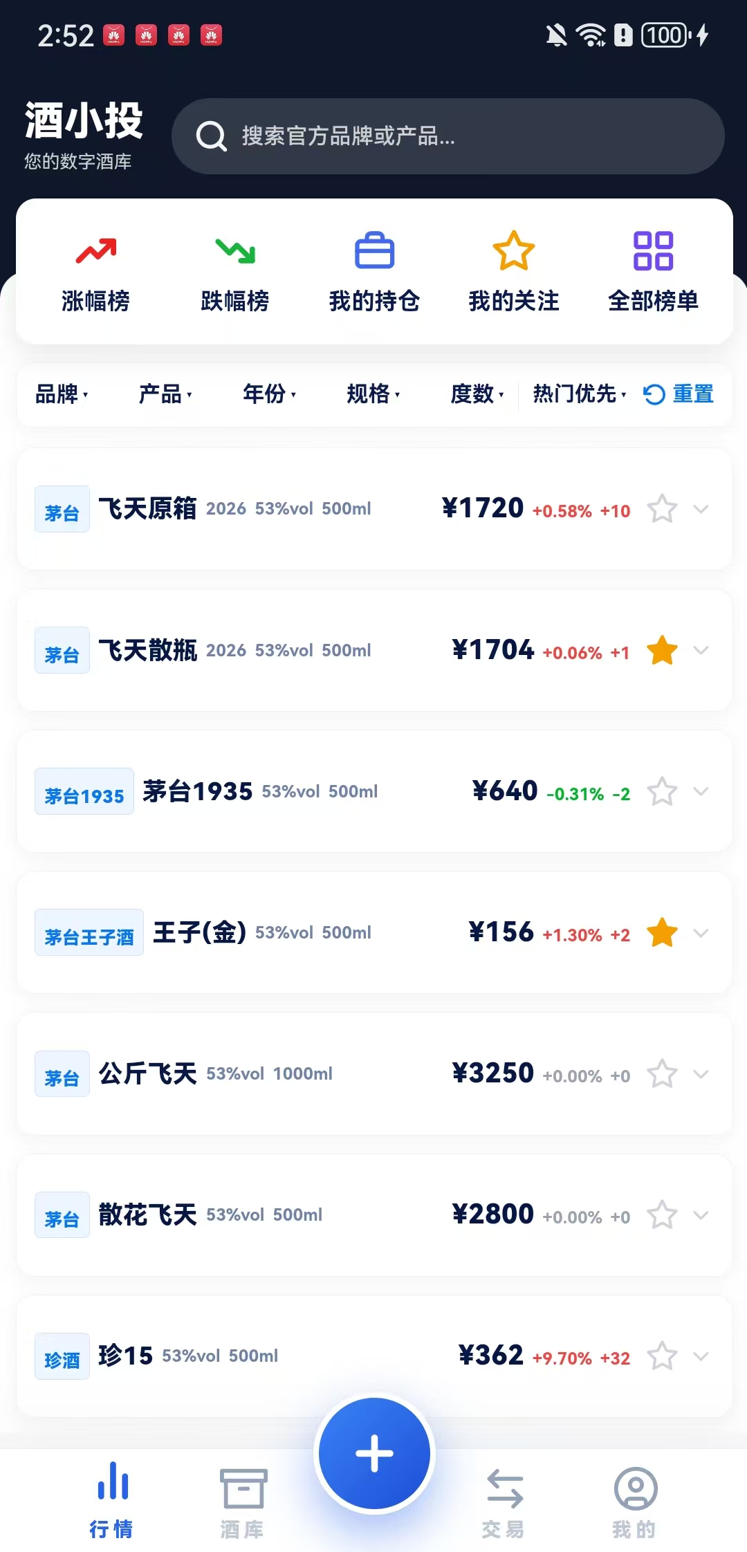 酒小投行情页面