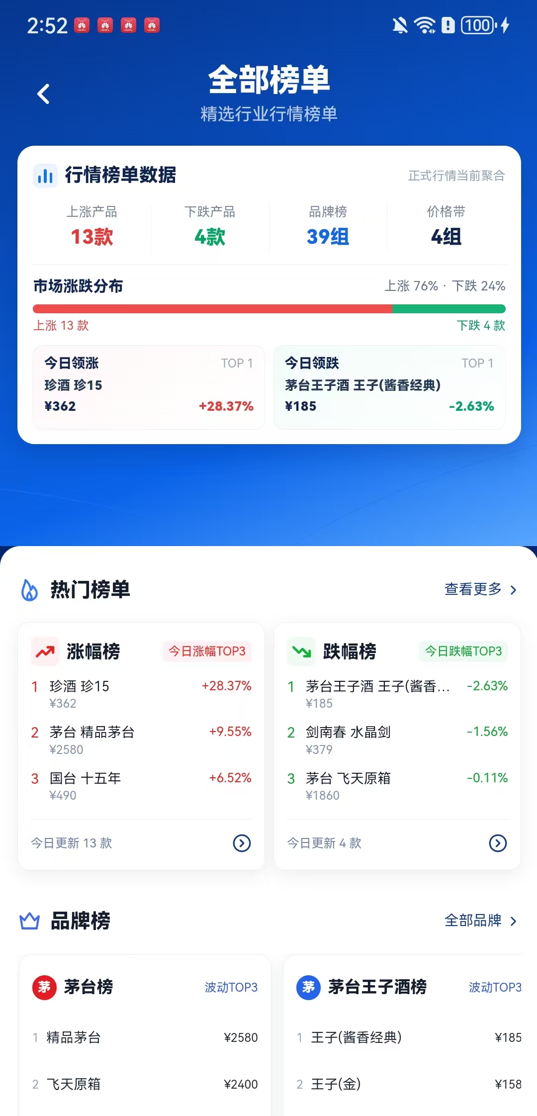 酒小投全部榜单